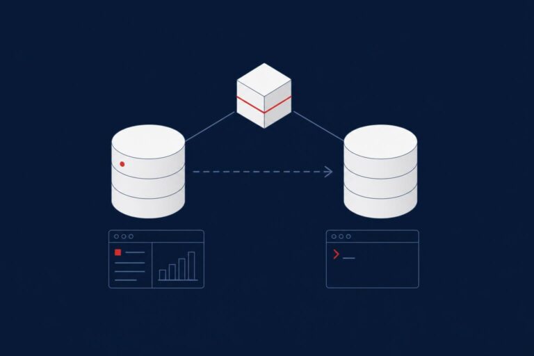 Asynchronous database mirroring vs availability groups: a primary and a DR database with a quorum witness between them