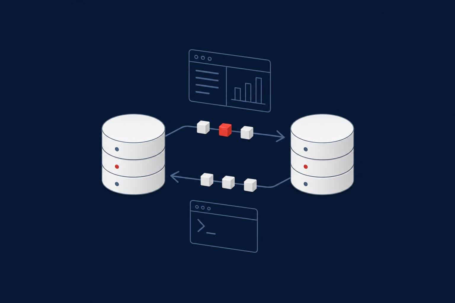 Two databases syncing changed blocks, representing SQL Server Change Tracking